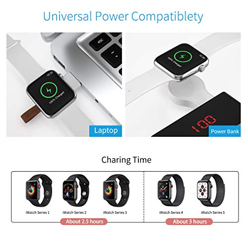 Wireless Charger for Apple iWatch Charger,MQOUNY Magnetic Wireless Portable Apple Watch Charger Dock Compatible for Apple Watch Series 1 2 3 4 5 44mm 40mm 42mm 38mm (White)