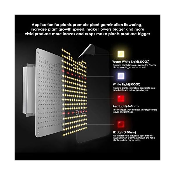 Niello 1200W LED Grow Lampe, Pflanzenlampe Vollspektrum, UV & IR fÃ¼r Zimmerpflanzen, Pflanzenlicht mit dimmbarer, Daisy Chain Funktion fÃ¼r VEG, Blumen. – Bild 3