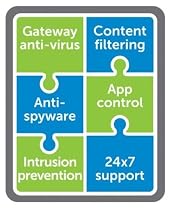 |01-SSC-0638| Comprehensive Gateway Security Suite for TZ300 Series (1 Year)