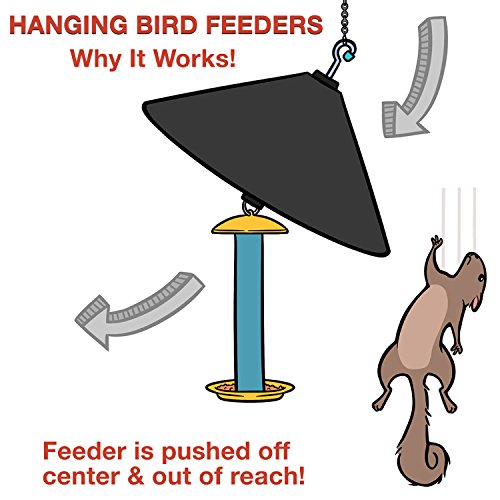 Squirrel Guard Baffle Protects Hanging Bird Feeders Poles