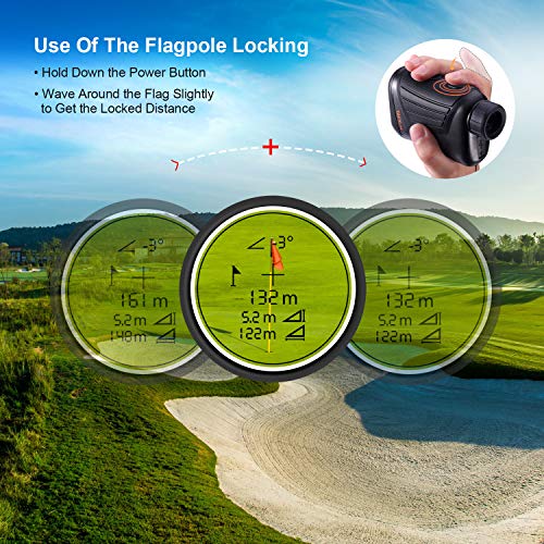 3 TACKLIFE+Rangefinder+Scanning+Charging+Carrying