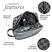Luxouria Luxury Checkered Makeup Bag for Women, Men Toiletry Travel Pouch | Compact, Portable for Personal Storage, Cosmetics, Make Up | PU Leather with Zippered Access | Carry-On (Black)