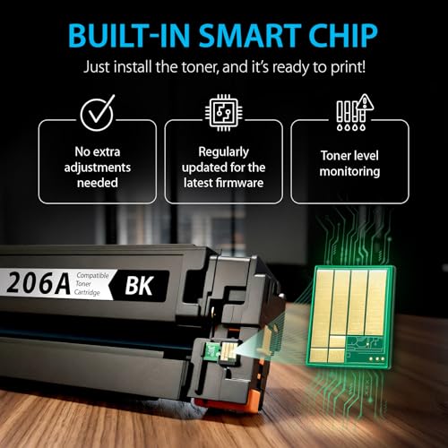 Smart Ink Compatible 206A Toner Replacement for HP 206A Toner Cartridges 4 Pack 206X with Chip to use with Color Laserjet Pro MFP M283fdw M283cdw Laserjet Pro M255dw M255nw (Black Cyan Magenta Yellow)