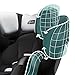 Evenflo Safemax Infant Car Seat