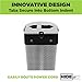 HIDEit Invoke Mount - Wall Mount for Harman Kardon Invoke - Made in The USA