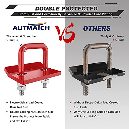 AUTMATCH Hitch Tightener AntiRattle Clamp, Heavy Duty Steel Stabilizer