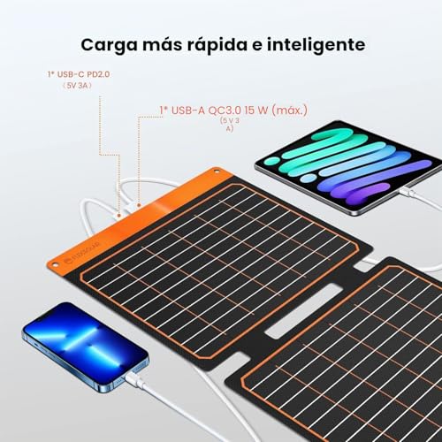 FlexSolar 20W Small USB Solar Panel Charger 15W USB-A PD2.0 USB-C Foldable Portable Lightweight ETFE Power Emergency Panel IP67 Waterproof Hiking Camping for Phones Batteries Tablets