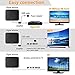 [Newest 2018] Amplified HD Digital TV Antenna with Long 65-80 Miles Range – Support 4K 1080p & All Older TV's for Indoor with Powerful HDTV Amplifier Signal Booster - 18ft Coax Cable/Power Adapter