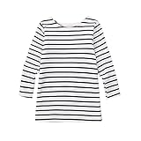 Kids Girl's Casual Dress Toddler Skater Dress Children Bottoming Mini Dress