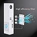 Pet Air Purifier HEPA Filter - Portable Quiet Mini Air Purifier Ionizer, Dog Air Cleaner Perfect for Allergy Sufferers, Smoking and Dust Mite Allergy