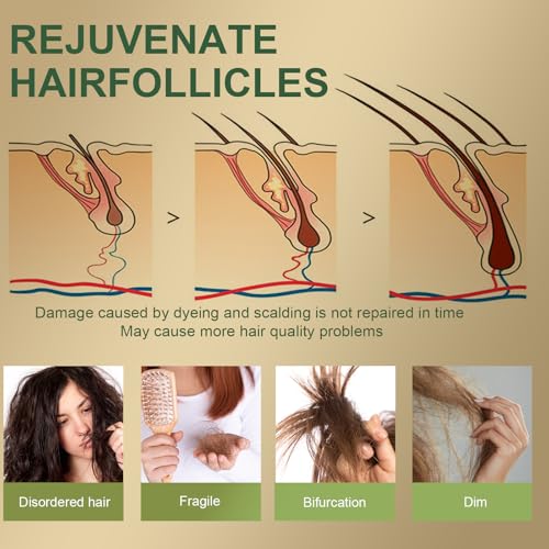 60ml Rosemary Oil for Hair, Hair Growth Oil, Scalp Care Oil, Stimulates Growth for Women and Men, Green