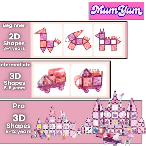 MUMYUM | 126 pcs Set | 10 Coloring pen | 16 DIY Tiles | 6 Cartoon Characters | 1 Car | Magnetic tiles for kids With DIY coloring Tiles and Pens – Pink Queen Castle Magnatiles Building Blocks With Car