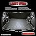 2011 - 2018 Ford Explorer Cargo Mat by Elements Defender (GUARANTEED PERFECT FIT) Heavy-Duty All-Weather Trunk & Cargo Liner - 100% Weather Proof - Fits All Explorer Models Between 2011 - 2017