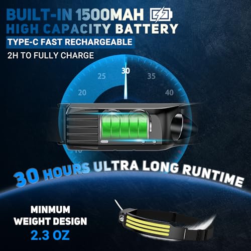 Ultra Powerful LED Headlamp, 3000 Lumens Super Bright 3 x LED 230° Rechargeable USB Motion Sensor, Waterproof IPX5 Weight 0.14 lb Light, for Fishing, Camping, Cycling, Running
