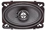 Skar Audio SKAR-P1-RPX525-RPX46-72-4568x2-82-3002x1