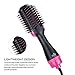 One Step Hair Dryer，CHJPRO Oval Hair Dryer Volumizing Styler Comb Negative Ion Generator Hair Straightener Brush Hot Air Brush