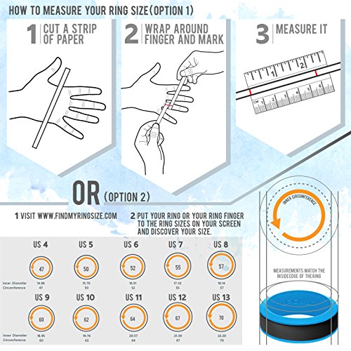 image for UROKAZ - Silicone Wedding Ring, The Only Ring That Fits Your Lifestyle