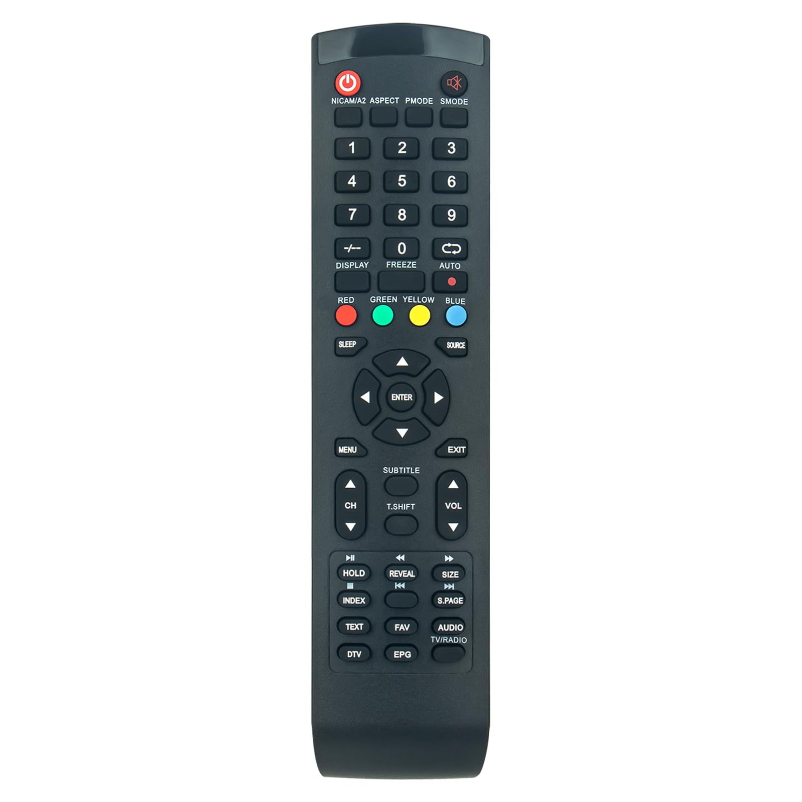 AULCMEET New Replacement Remote Control fit for RCA Smart 4K UHD LCD LED HDTV TV RB32H1-EU