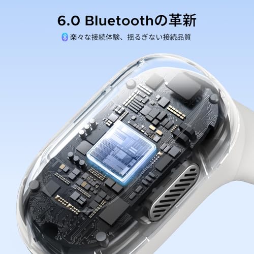 UGREEN FitBuds Audífonos Inalámbricos Oído Abierto con Ganchos Bluetooth 6.0,30H de Batería,Open-Ear Reducción de Ruido con IA 4 Micrófonos, IPX5 Resistencia al Sudor,Control App, Blanco