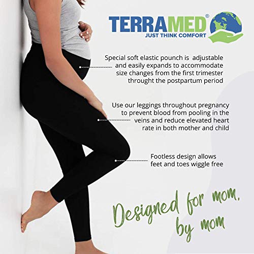 Terramed Maternity Leggings Compression Stockings Women 2030 mmHg