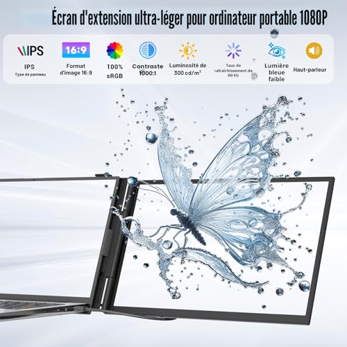 siaviala Ultraslim Laptop Screen Extender, Triple Monitor 14 Inch, 1080P FHD Screen Extension for Laptops, Ultra-Light Travel Screens for Laptops 13.3 to 17.3 Inches