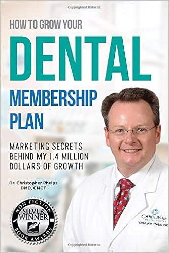 How to Grow Your Dental Membership Plan: Secrets behind my 1.4 million dollars of growth, by Dr. Christopher Phelps DMD How to Grow Your Dental Membership Plan: Secrets behind my 1.4 million dollars of growth, by Dr. Christopher Phelps DMD