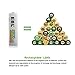 EBL 16 Pack 2800 mAh AA + 16 Pack 1100 mAh AAA Rechargeable Batteries