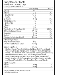 Fitmiss Delight Nutrición saludable Shake para las mujeres, FM12, 1, 1