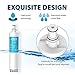 AQUA CREST 4396508 Refrigerator Water Filter Replacement for Whirlpool® WF-NLC240V, NL300, 4392857, 4396510, 4396509, 4396547, LC400V, 4396510p, PNL240V, EveryDrop® Filter 5, EDR5RXD1, 3PACKs