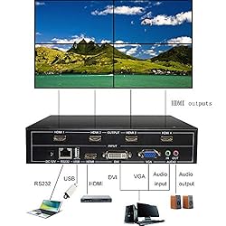 ESZYM Video Wall Controller 2x2 TV Wall Controller