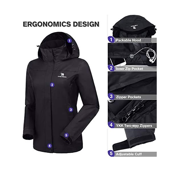 camel crown rain jacket