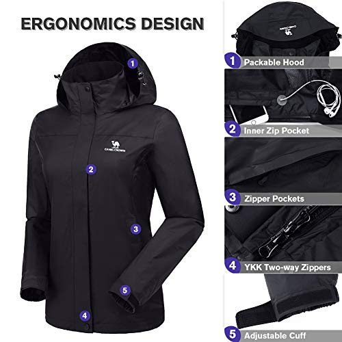 image for CAMEL CROWN Womens Waterproof Rain Jacket Lightweight Hooded Windbreak