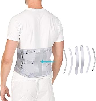 Lendenwirbelsaule Stutzgurtel Zum Lendengurt Bandscheibenvorfall Lws Stutzgurtel Ruckenstutzgurtel Orthopadisch Lendenwirbelstutze Gurtel Ruckenbandage Mit Gebogenen Aluminiumstreifen Ischias Amazon De Drogerie Korperpflege