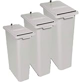 HSM 30" Lockable Shredder Bin