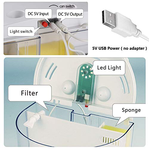 YCTECH 1.4 Gallon Betta Aquarium Starter Kits, Fish Tank with LED Light and Filter Pump White Black (220black)