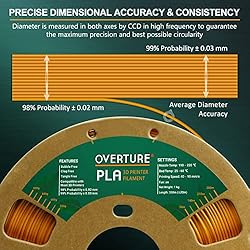 OVERTURE PLA Filament 1.75mm PLA 3D Printer