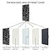 WALNEW Case for Kindle Paperwhite PU Leather Case Smart Protective Cover fits All Paperwhite Generations Prior to 2018 (Not fit All-New Paperwhite 10th Generation)