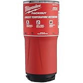 Milwaukee ML 591 Pacout 479074 Thermal Mug', Red
