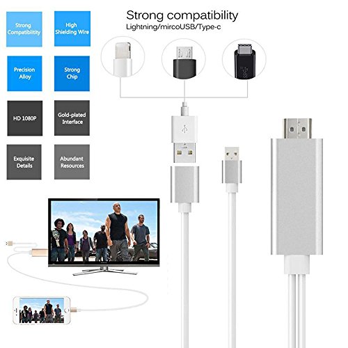 Efanr USB to HDMI Media 1080P HDTV Audio Adapter Cable Universal TV Converter for iPhone 7 7 Plus 6 6S Plus iPad Samsung Galaxy S3 S4 S5 S6 Note 4 5 HTC Andriod Devices (White)