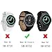 20mm Gear S2 Classic Smart Fitness Watch Band (SM-R732),Silicone Replacement for Samsung Galaxy Gear S2 Classic (Only for Classic Version) (Silicone band-01)