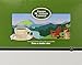 Green Mountain Coffee K-Cup Portion Pack for Keurig K-Cup Brewers, Vermont Country Blend (Pack of 96)