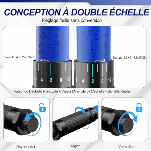 GoYwato 35-pièces Clés Dynamométriques, 1/2" 3/8" 1/4" Jeu de Clé Dynamométrique avec 3-230 N·m et Précision ±3%, Double éChelle, 45 Dents, 32 Accessoires CR-V, pour Voitures Vélo Moto Camion