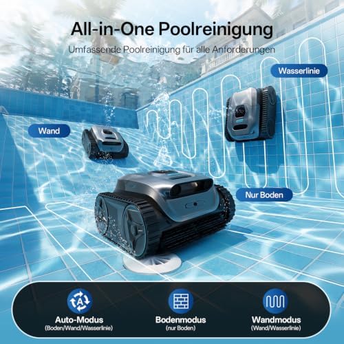 (2026 Neu) P30 Poolroboter Wand und Boden, Wasserlinienreinigung, 180μm Ultrafeinfilterkorb, 180 Min Laufzeit, App-Steuerung & OTA-Updates Poolroboter Akku für Verschiedene Pooltypen