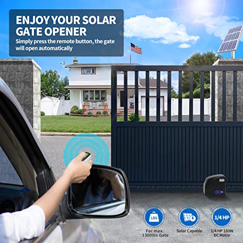 Solar Panel For Remote Control Gate at Dustin Schilling blog