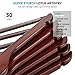 Wooden Hangers - 30 Pack, Heavy Duty, Non-Slip for Coats, Jackets, Suits, & Pants - Clothes Hangers With Bar and Notches