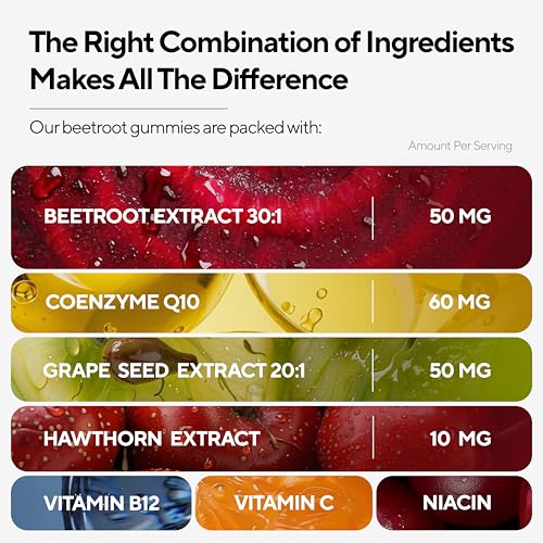 VitaUp Beet Root Gummies – Beetroot Gummies with CoQ10, Grape Seed, Vitamin C, B12 & B3 – Beets Gummies for Circulation Support – Beet Supplement for Energy & Immune Support – 60 Beets Chews