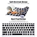 Keyboard Cover for Lenovo Yoga 710 14 14