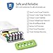 Avantree 48W 9.6A 5-Port USB Charger with SmartID Technology, Foldable Wall Plug for iPhone 7, 6, 6s plus, iPad air 2, Samsung Galaxy, Smartphones, Cameras, Headsets and More