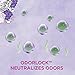 Discreet, Incontinence Liners, Ultra Thin, Regular Length, 30 Count