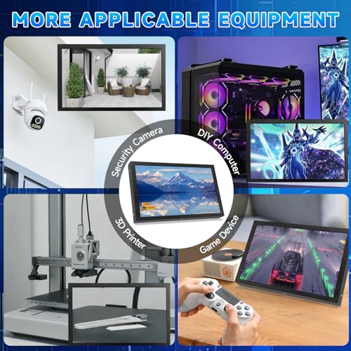 7 Inch Mini Monitor HDMI, Portable Vga Monitor with AV BNC 1024×600 IPS LCD screen, with 178° View Angle and Built-in Speakers, Multi-Function Small Display for Raspberry Pi PC/TV/DVD/CVBS(Non-Touch)